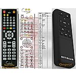 NETGEAR NTV250 -   


kompatibilis General márkájú távirányító