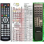 SONY RM-J803 -   


kompatibilis General márkájú távirányító
