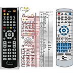 MPMAN XVD320HDMI -   


kompatibilis General márkájú távirányító