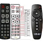 MINIX NEO X6, NEO U9-H -   


kompatibilis General márkájú távirányító
