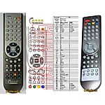 MASCOM MC1320 PVR -   


kompatibilis General márkájú távirányító