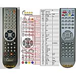 MASCOM MC1321 PVR -   


kompatibilis General márkájú távirányító