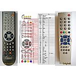 MASCOM SD3, TM3603, CHASSIS PT92 -   


kompatibilis General márkájú távirányító