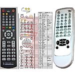 MAGNAVOX MRV810H -   


kompatibilis General márkájú távirányító