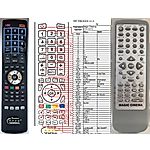 MAGIC CINEMA DVD-H313 -   


kompatibilis General márkájú távirányító
