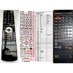 LUXMAN C-353, C-373, C-383, A-384, RA-373 -   


kompatibilis General márkájú távirányító