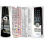 SAMSUNG BN59-00434C -   


kompatibilis General márkájú távirányító