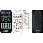 LOGITECH PTZ -   


kompatibilis General márkájú távirányító