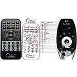 KITSOUND CAYMAN 2.1 -   


kompatibilis General márkájú távirányító