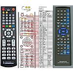 KENWOOD RC-R714 -   


kompatibilis General márkájú távirányító