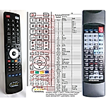KENWOOD AUDIO -   


kompatibilis General márkájú távirányító