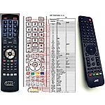 JVC RM-C3170 -   


kompatibilis General márkájú távirányító