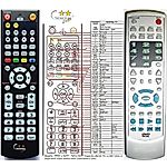 JAMO DVD-TA1500 -   


kompatibilis General márkájú távirányító