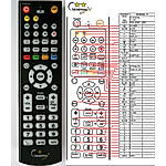 ID DIGITAL RS-210P -   


kompatibilis General márkájú távirányító