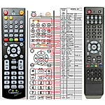 ICECRYPT S3600 RCU -   


kompatibilis General márkájú távirányító
