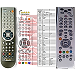 I-CAN CSK-3800TW -   


kompatibilis General márkájú távirányító
