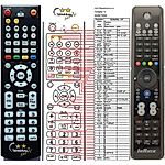 HDBOX IRD-8000HD -   


kompatibilis General márkájú távirányító