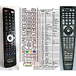 HARMAN KARDON AVR-1600, AVR-2000 -   


kompatibilis General márkájú távirányító
