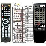 AIWA RC-TN990 -   


kompatibilis General márkájú távirányító