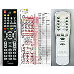 AMBOSS EXCLUSIVE HCS9011 -   


kompatibilis General márkájú távirányító