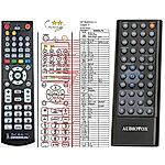 AUDIOVOX VME 9309 TS -   


kompatibilis General márkájú távirányító