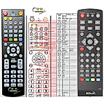BENSAT BEN125HD, BEN140HD -   


kompatibilis General márkájú távirányító