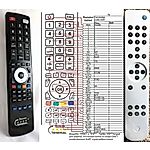 CAMBRIDGE AUDIO AZUR 640T -   


kompatibilis General márkájú távirányító