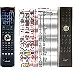 CISCO Ziggo 8455DVB & 8485DVB -   


kompatibilis General márkájú távirányító