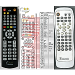 CYBERHOME CH-DVD-505 -   


kompatibilis General márkájú távirányító