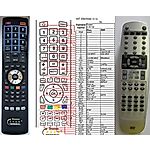 Daytek DVR-700 -   


kompatibilis General márkájú távirányító
