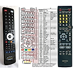 DENON RC-1120 -   


kompatibilis General márkájú távirányító