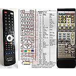 DENON RC-860 (3990546008) -   


kompatibilis General márkájú távirányító