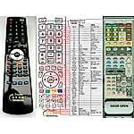 DENON RC-869 (3990587009) -   


kompatibilis General márkájú távirányító
