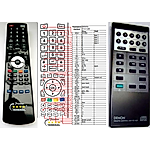 DENON RC-1300 -   


kompatibilis General márkájú távirányító