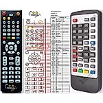 DOONIO ACUTAKE, DVB-T VGA TV BOX -   


kompatibilis General márkájú távirányító