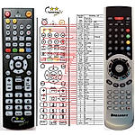 DREAMSKY NXP-256HD -   


kompatibilis General márkájú távirányító