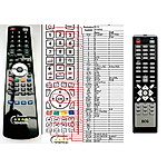 ECG DVD4517HDMI -   


kompatibilis General márkájú távirányító