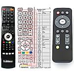 EGREAT TVBOX-U1 -   


kompatibilis General márkájú távirányító