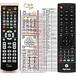 EGREAT EG-R200PRO2, R200-II -   


távirányító
 duplikátum