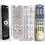 ELTAX HT-153DVD -   


kompatibilis General márkájú távirányító